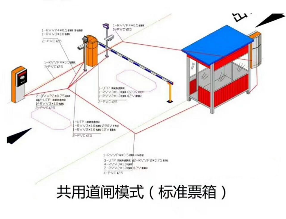 福州台江区单通道模式停车系统