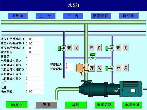 福州台江区水泵自动控制系统八号